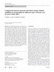 Research paper thumbnail of Comparison between open-site and below-canopy climatic conditions in Switzerland for different types of forests over 10 years (1998-2007)