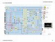 Research paper thumbnail of 42 KDL-26M3000/26ML130/32M3000/32ML130 KDL-26M3000/26ML130/32M3000/32ML130 3-3. BLOCK DIAGRAM