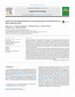 Research paper thumbnail of Impact of soil engineering by two contrasting species of earthworms on their dispersal rates