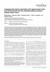 Research paper thumbnail of Orientation tuning of the local field potential and multi-unit activity in the primary visual cortex of the macaque