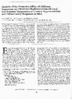 Research paper thumbnail of Analysis of the Protective Effect of Different Sunscreens on Ultraviolet Radiation-Induced Local and Systemic Suppression of Contact Hypersensitivity and Inflammatory Responses in Mice