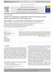 Research paper thumbnail of “HOOFPrint” genotyping and haplotype inference discriminates among Brucella spp. isolates from a small spatial scale