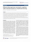 Research paper thumbnail of Efficient blind spectrum sensing for cognitive radio networks based on compressed sensing