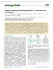 Research paper thumbnail of Cluster of Asphaltene Nanoaggregates by DC Conductivity and Centrifugation