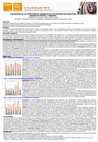 Research paper thumbnail of CIDUI. Valoración de las Competencias genéricas en los estudios de magisterio. Grados de Infantil y Primaria.CIDUI.pptx