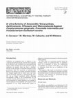 Research paper thumbnail of In vitro Activity of Amoxicillin, Tetracyclines, Azithromycin, Ofloxacin and Metronidazole Against Porphyromonas gingivalis, Prevotella intermedia and Fusobacterium nucleatum strains