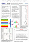 Research paper thumbnail of Utilisation of FRUITS to re-interpret both freshwater and marine reservoir effected radiocarbon dates in north-east Iceland.