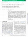 Research paper thumbnail of Co-seismic vertical displacements from a single post-seismic lidar DEM: example from the 2010 El Mayor-Cucapah earthquake