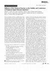 Research paper thumbnail of Influence of the Chemical Structure on the Stability and Conductance of Porphyrin Single-Molecule Junctions