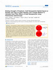 Research paper thumbnail of Binding Strength of Porphyrin−Gold Nanoparticle Hybrids Based on Number and Type of Linker Moieties and a Simple Method To Calculate Inner Filter Effects of Gold Nanoparticles Using Fluorescence Spectroscopy