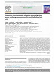 Research paper thumbnail of Guanidine functionalized radiation induced grafted anion-exchange membranes for solid alkaline fuel cells