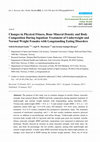 Research paper thumbnail of Changes in Physical Fitness, Bone Mineral Density and Body Composition During Inpatient Treatment of Underweight and Normal Weight Females with Longstanding Eating Disorders