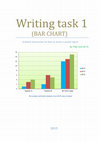 Research paper thumbnail of Writing task 1 (BAR CHART)