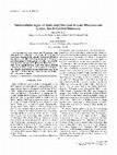 Research paper thumbnail of Radiocarbon Ages of Soils and Charcoal in Late Wisconsinan Loess, South-Central Nebraska