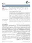 Research paper thumbnail of Electrochemical studies of hydrogen chloride gas in several room temperature ionic liquids: mechanism and sensing