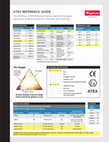 Research paper thumbnail of Atex ref guide