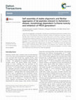 Research paper thumbnail of Self-assembly of stable oligomeric and fibrillar aggregates of Aβ peptides relevant to Alzheimer's disease: morphology dependent Cu/heme toxicity and inhibition of PROS generation