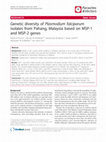 Research paper thumbnail of Genetic diversity of Plasmodium falciparum isolates from Pahang, Malaysia based on MSP-1 and MSP-2 genes