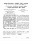 Research paper thumbnail of Advancement and up gradation aspects en route for enhancement of rubber plant industry performance by introducing scholastic support through the proposed CDGN Model