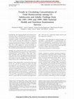 Research paper thumbnail of Trends in Circulating Concentrations of Total Homocysteine among US Adolescents and Adults : Findings from the 1991-1994 and 1999-2004 National Health and Nutrition Examination Surveys