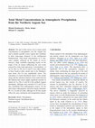 Research paper thumbnail of Total Metal Concentrations in Atmospheric Precipitation from the Northern Aegean Sea