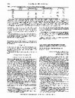 Research paper thumbnail of Type I and II copper sites obtained by external addition of ligands to a His117Gly azurin mutant