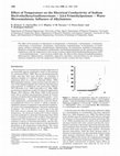 Research paper thumbnail of Effect of temperature on the electrical conductivity of poly(vinyl chloride)–copper composites