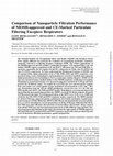 Research paper thumbnail of Comparison of Nanoparticle Filtration Performance of NIOSH-approved and CE-Marked Particulate Filtering Facepiece Respirators