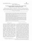 Research paper thumbnail of Two Measurement Methods of Leaf Dry Matter Content Produce Similar Results in a Broad Range of Species