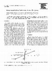 Research paper thumbnail of Stress-anneal-induced anisotropy in metallic glasses