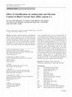 Research paper thumbnail of Effect of Ultrafiltration on Anthocyanin and Flavonol Content of Black Currant Juice (Ribes nigrum L.)