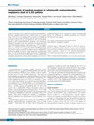 Research paper thumbnail of Increased risk of lymphoid neoplasm in patients with myeloproliferative neoplasm: a study of 1,915 patients