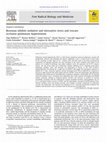 Research paper thumbnail of Bosentan inhibits oxidative and nitrosative stress and rescues occlusive pulmonary hypertension