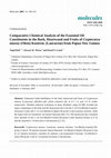 Research paper thumbnail of Comparative Chemical Analysis of the Essential Oil Constituents in the Bark, Heartwood and Fruits of Cryptocarya massoy (Oken) Kosterm. (Lauraceae) from Papua New Guinea