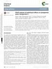 Research paper thumbnail of QSAR analysis of substituent effects on tambjamine anion transporters