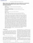 Research paper thumbnail of Effect of the Ar–Ni(s) potential on the cross section for Ar+CH[sub 4]/Ni{111} collision-induced desorption and the need for a more accurate CH[sub 4]/Ni{111} potential