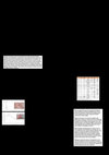 Research paper thumbnail of Understanding red pigments in Late Neolithic funerary contexts from Alentejo, Portugal