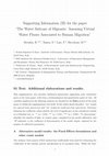 Research paper thumbnail of Supporting Information (SI) for the paper " The Water Suitcase of Migrants: Assessing Virtual Water Fluxes Associated to Human Migration " S1 Text. Additional elaborations and results