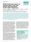 Research paper thumbnail of GHRH proliferative action on somatotrophs is cell-type specific and dependent on Pit1/GHF-1 expression