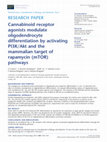 Research paper thumbnail of Cannabinoid receptor agonists modulate oligodendrocyte differentiation by activating PI3K/Akt and the mammalian target of rapamycin (mTOR) pathways