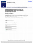 Research paper thumbnail of Stable Instability: The Syrian Conflict and the Postponement of the 2013 Lebanese Parliamentary Elections