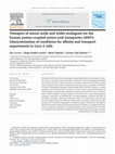 Research paper thumbnail of Transport of amino acids and GABA analogues via the human proton-coupled amino acid transporter, hPAT1: Characterization of conditions for affinity and transport experiments in Caco-2 cells