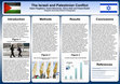 Research paper thumbnail of Israel and Palestine Conflict