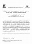 Research paper thumbnail of Response of hot isostatically pressed Ti–6Al–4V targets to normal impact by conical and blunt projectiles