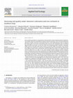 Research paper thumbnail of Assessing soil quality under intensive cultivation and tree orchards in Southern Italy