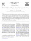 Research paper thumbnail of Relationship between light, fruit and leaf mineral content with albinism incidence in strawberry ( Fragaria x ananassa Duch