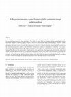 Research paper thumbnail of A Bayesian network-based framework for semantic image understanding