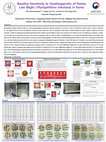 Research paper thumbnail of Baseline Sensitivity to Oxathiapiprolin of Potato Late Blight (Phytophthora infestans) in Korea