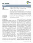 Research paper thumbnail of An electrochemical cytosensor based on a PAMAM modified glassy carbon paste electrode