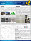 Research paper thumbnail of A Study on Recycling of Asphalt Pavements in the Northeast of the USA, and Its Impact on Future Research in Egypt